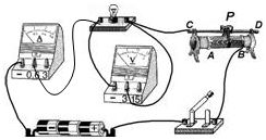 如圖所示.在測(cè)定 小燈泡電功率 的實(shí)驗(yàn)中.電源電壓為4.5v.小燈泡額定電壓為2.5v.電阻約為10&omega;. 1 請(qǐng)你用筆畫線代替導(dǎo)線.將圖甲中的實(shí)物電路連接完整. 2 小劉同學(xué)在實(shí)驗(yàn)中連接好電路